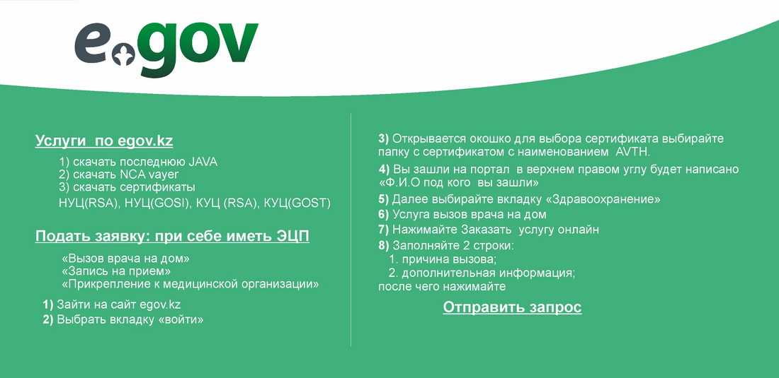 Про проект егов 66